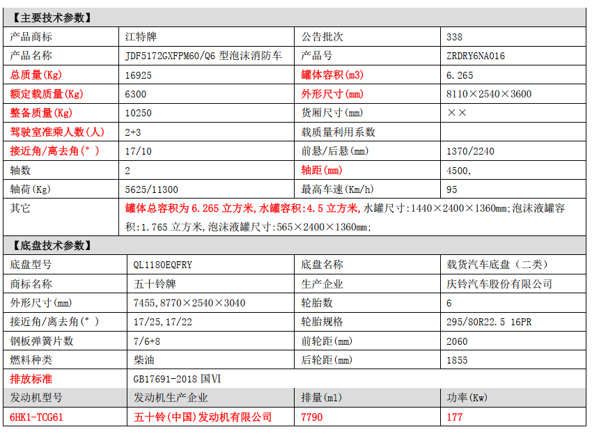 ʮ6ĭ<a href='http://www.shjiaosuo.cn/p279.html'></a>ָ